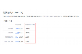 江苏讨债公司如何把握上门催款的时机